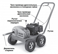 Прочистная стержневая машина Ridgid K-1000 с A-2475