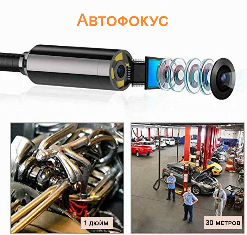 Камера для видеодиагностики SHTALL NTS300-12.5mm-1M